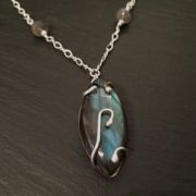 labradorite-double-curly-wire-front-sandrakernsjewellery